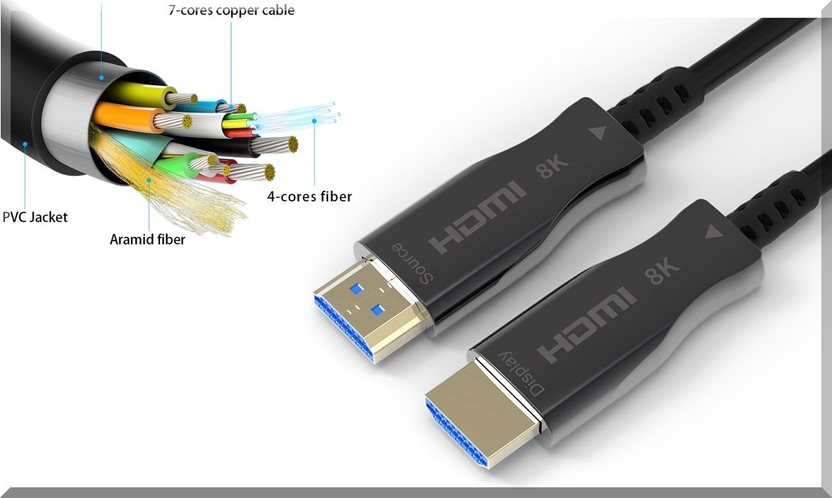 Paugge AOC Fiber Hdmi 2.1 Cable – 40m – Paugge